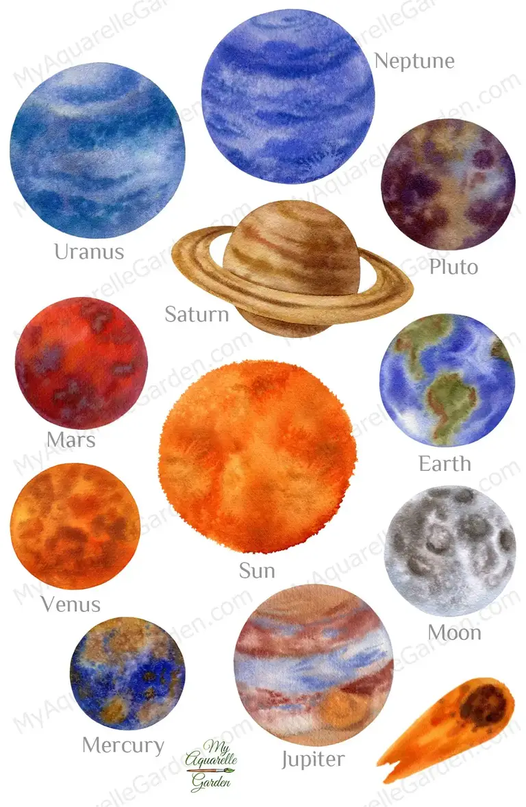 Solar system planets. Outer space. Watercolor hand-painted clipart.