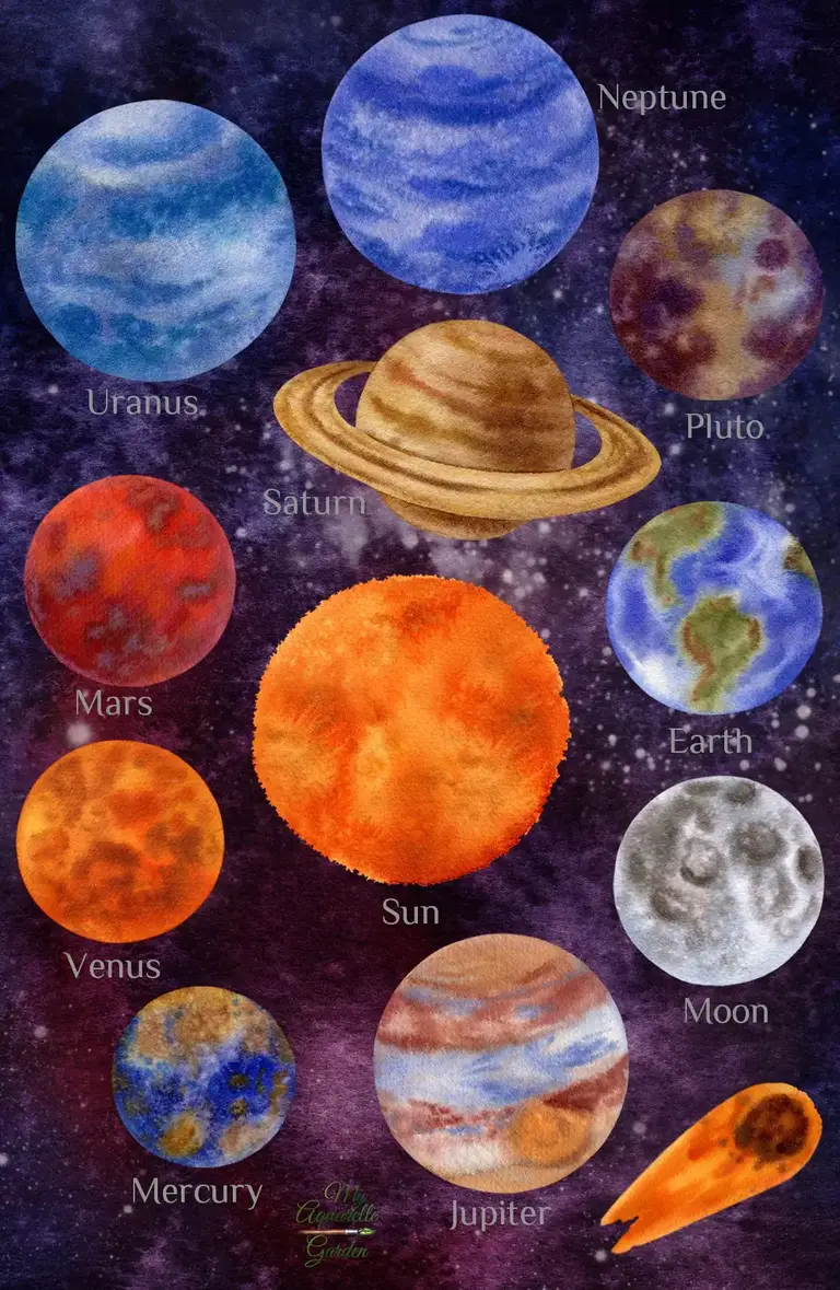 Solar system planets. Outer space. Watercolor hand-painted clipart.